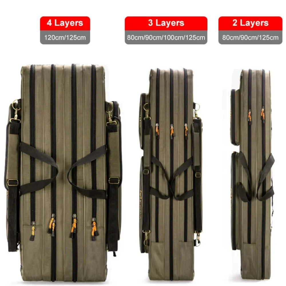 KK-Layer 80/100CM Angeltasche  – Fishing Line Box Bewertung und Preis