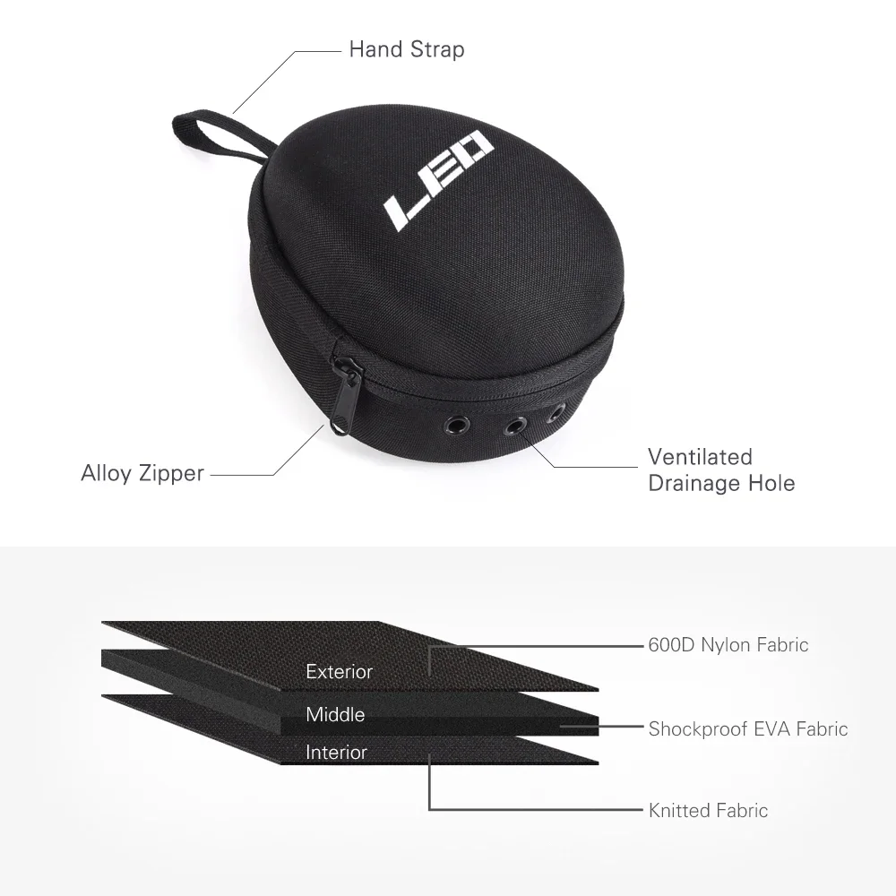 Angelrollentasche: Schutzhülle – Fishing Line Box Bewertung und Preis