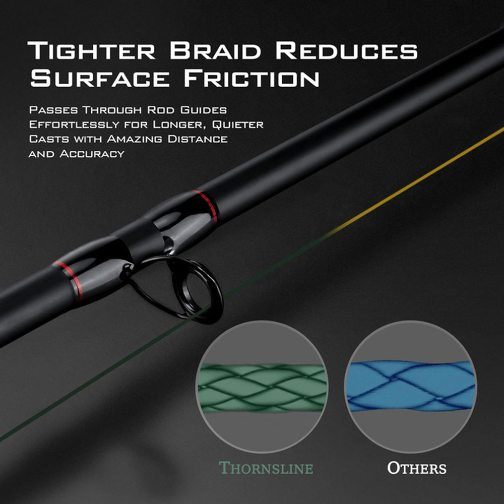 ThornsLine X8 Upgrade Braid An – Copolymer Line Bewertung und Preis